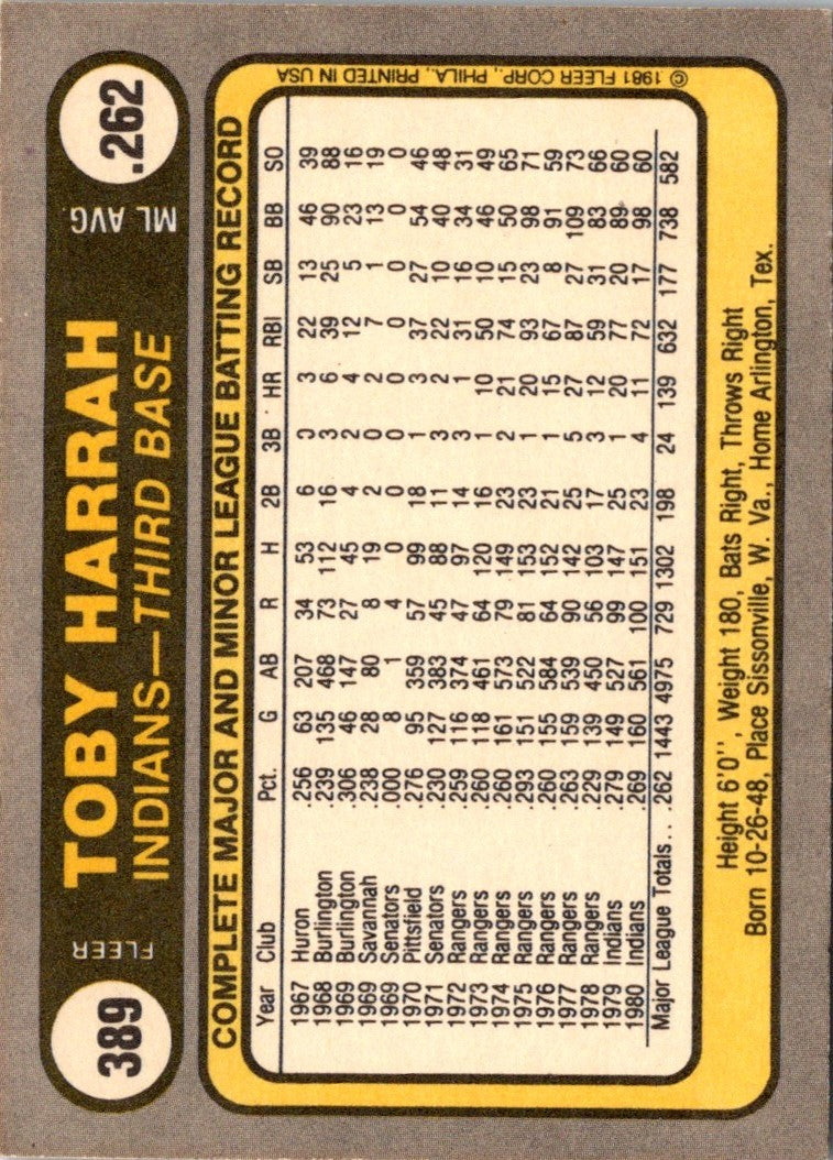 1981 Fleer Toby Harrah