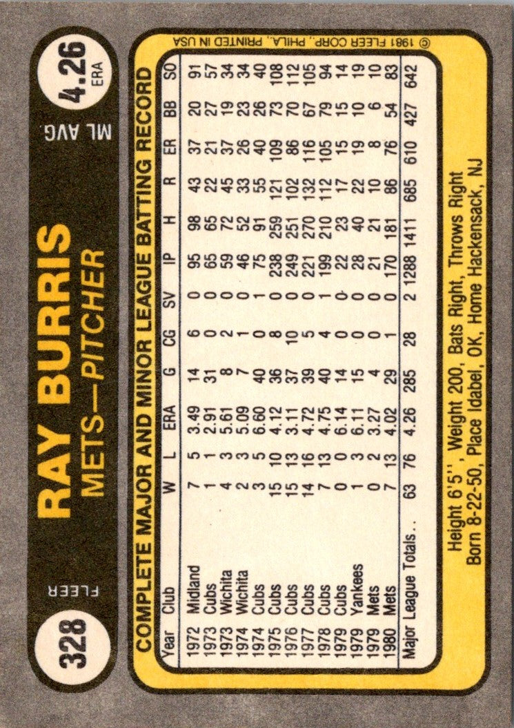 1981 Fleer Ray Burris