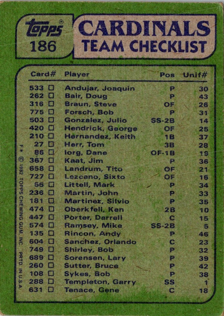 1982 Topps Cardinals Team Leaders - Keith Hernandez/Bob Forsch