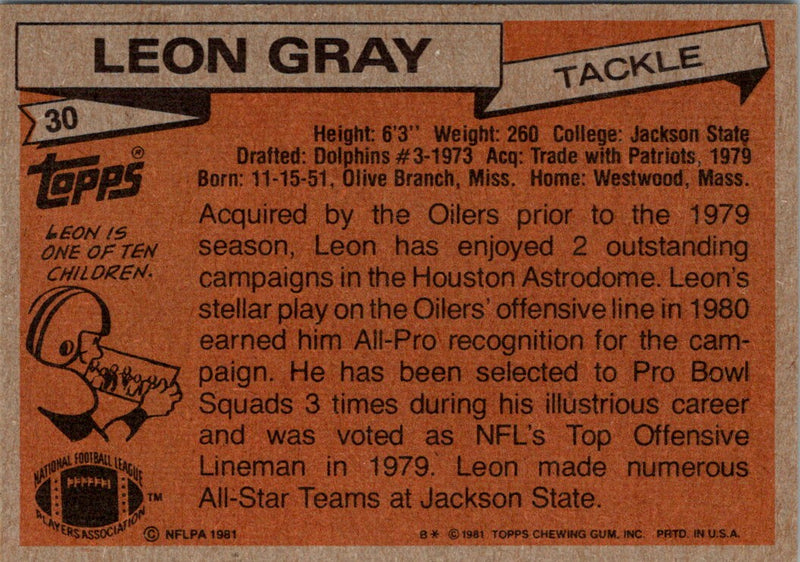 1981 Topps Leon Gray