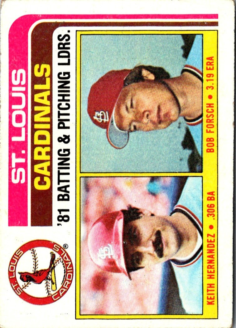 1982 Topps Cardinals Team Leaders - Keith Hernandez/Bob Forsch