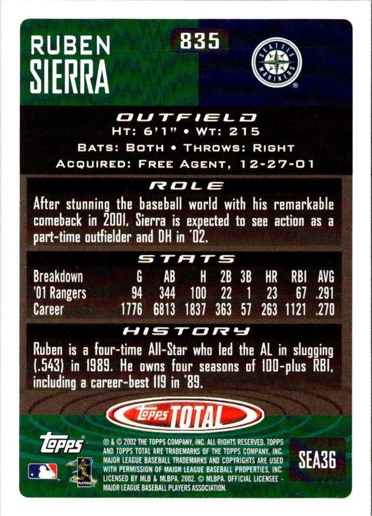 2002 Topps Total Ruben Sierra