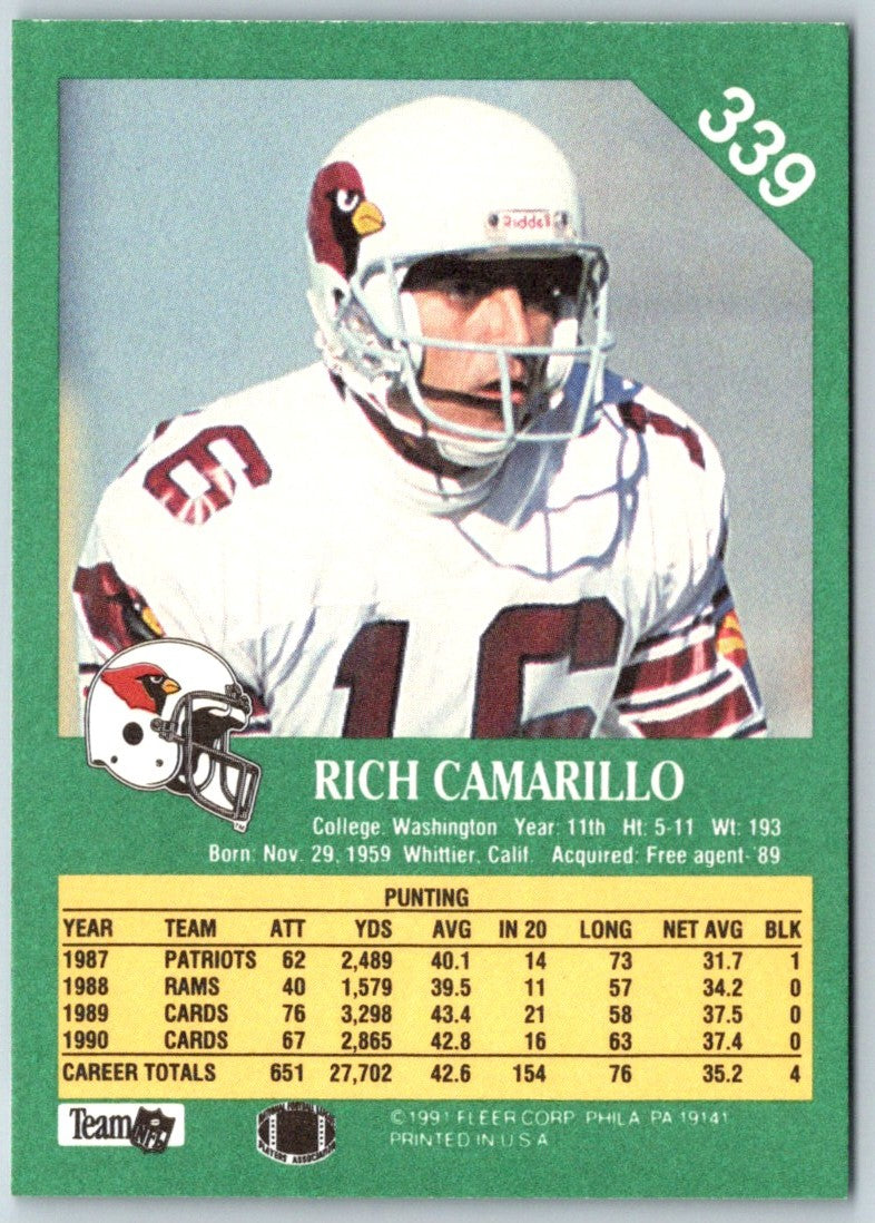 1991 Fleer Rich Camarillo