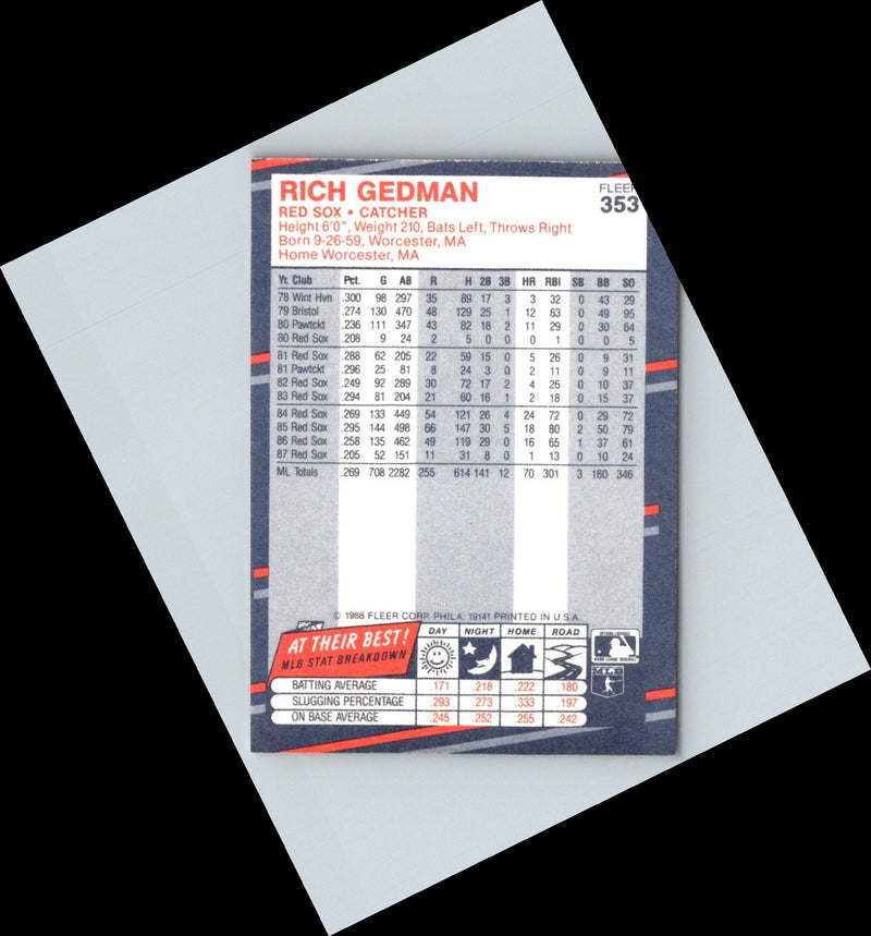 1988 Fleer Rich Gedman