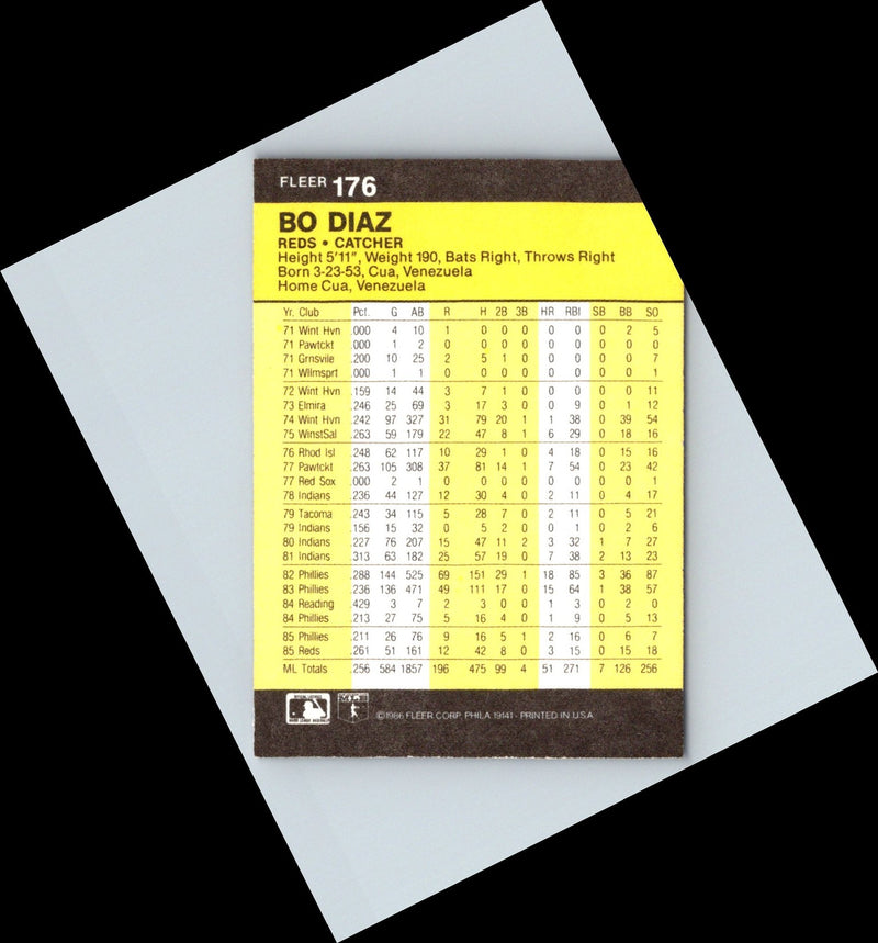 1984 Fleer Bo Diaz