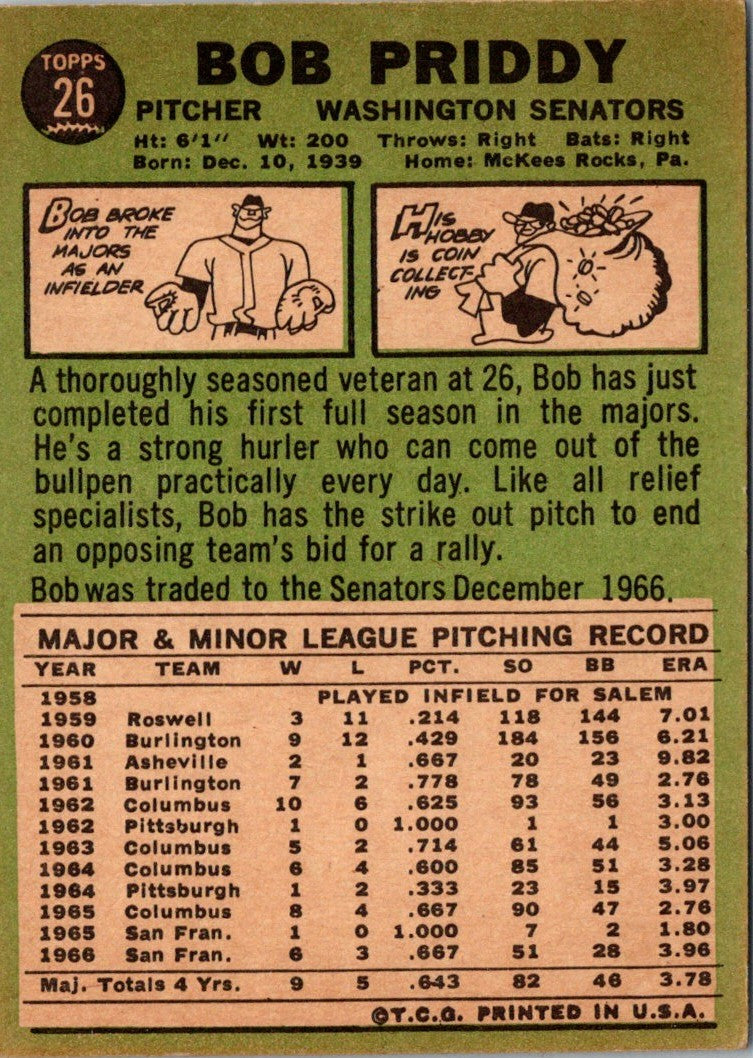 1967 Topps Bob Priddy