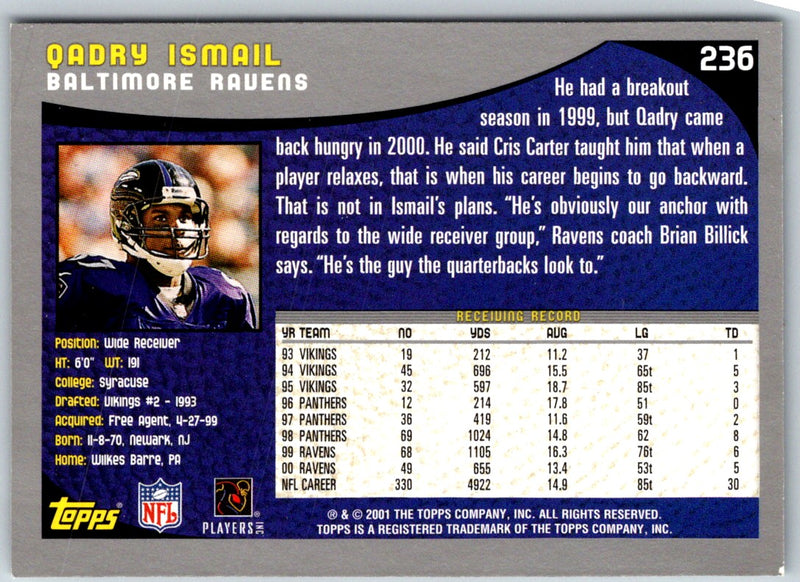 2001 Topps Qadry Ismail