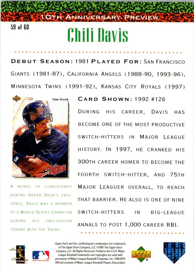 1998 Upper Deck 10th Anniversary Preview Retail Chili Davis