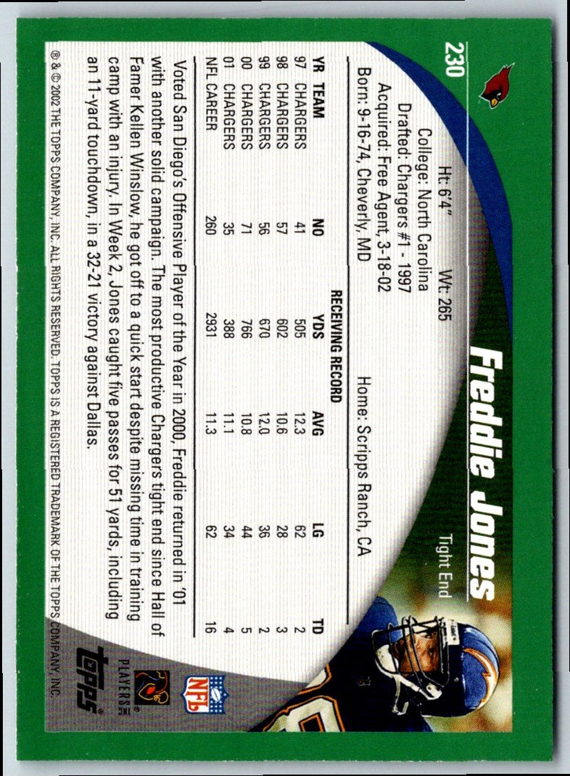 2002 Topps Freddie Jones