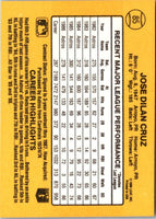 1987 Leaf Jose Cruz #116