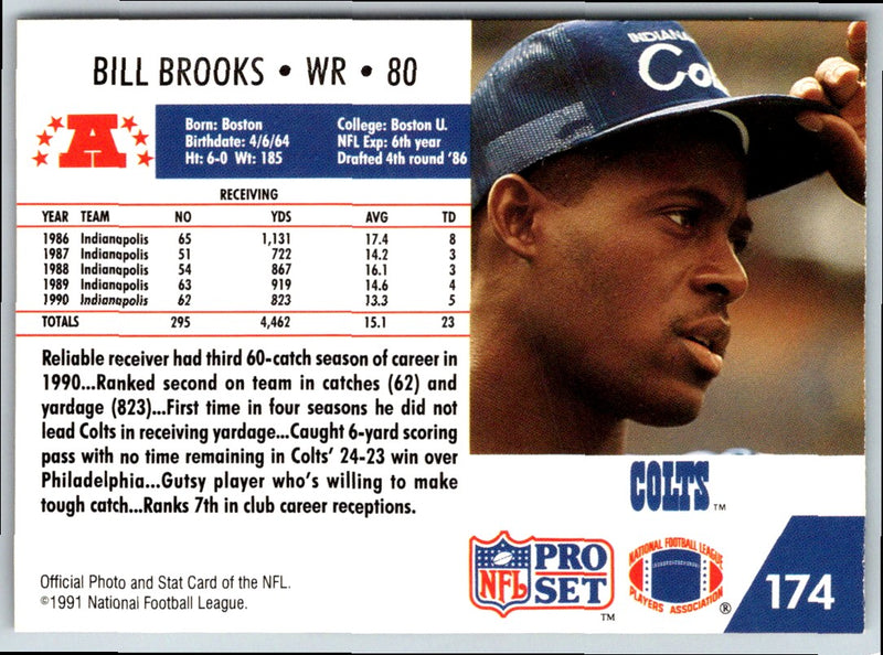 1991 Pro Set Bill Brooks