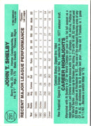 1984 Donruss John Shelby