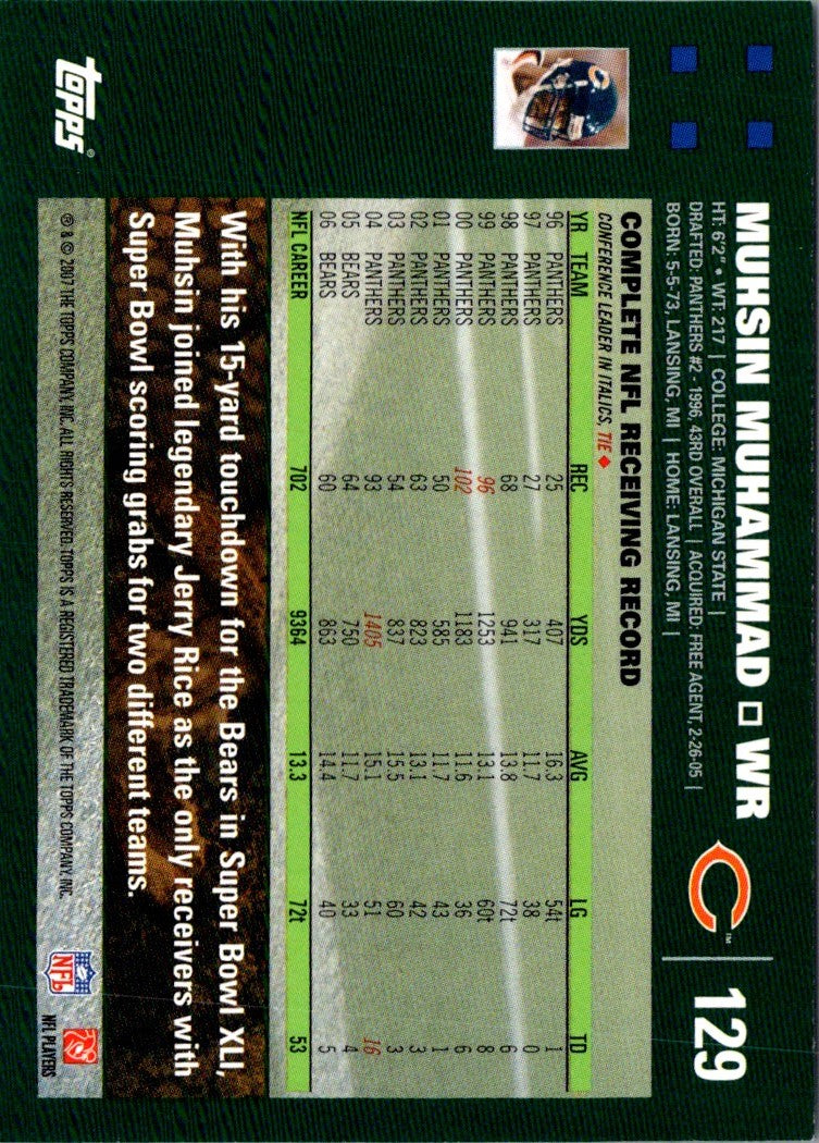 2007 Topps Muhsin Muhammad
