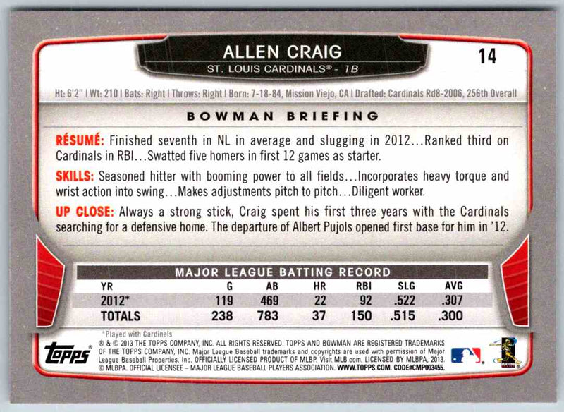 2014 Bowman Allen Craig