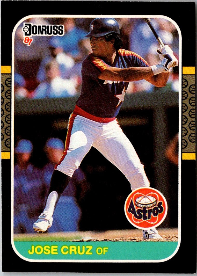 1987 Leaf Jose Cruz