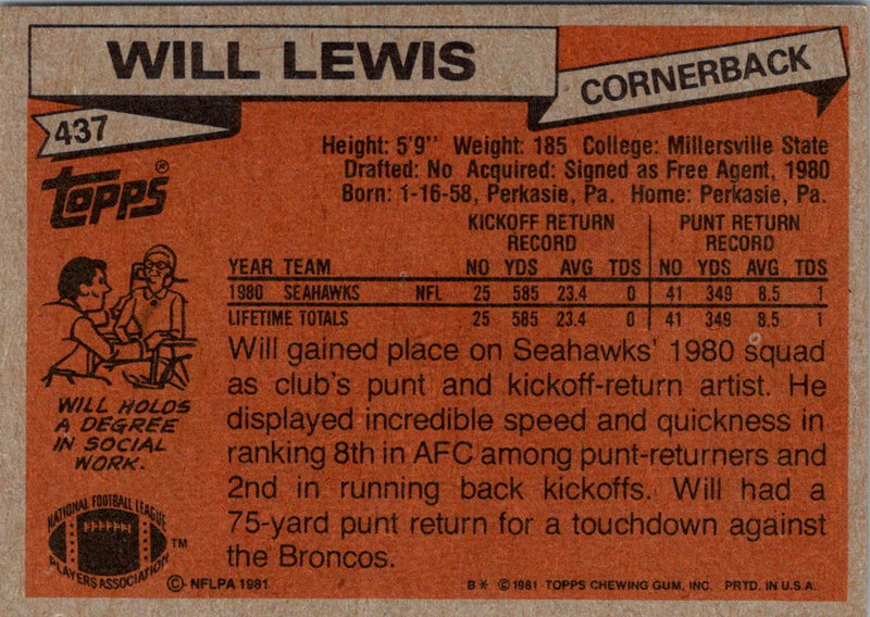 1981 Topps Will Lewis