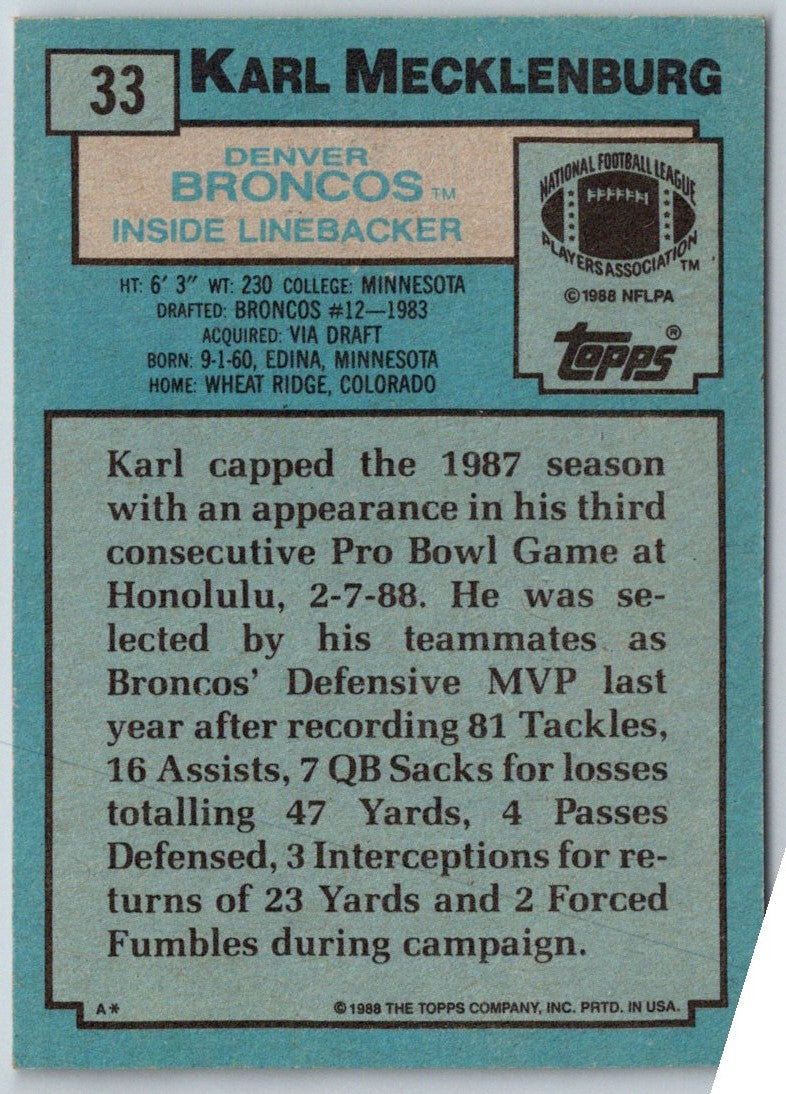 1988 Topps Karl Mecklenburg