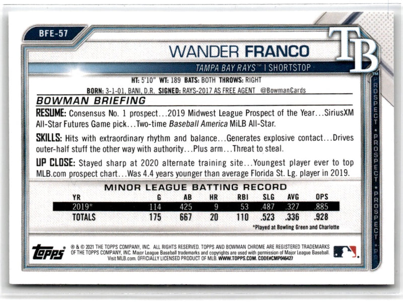 2021 Bowman 1st Edition Wander Franco