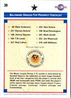 1992 Upper Deck Minors Mark Smith #38