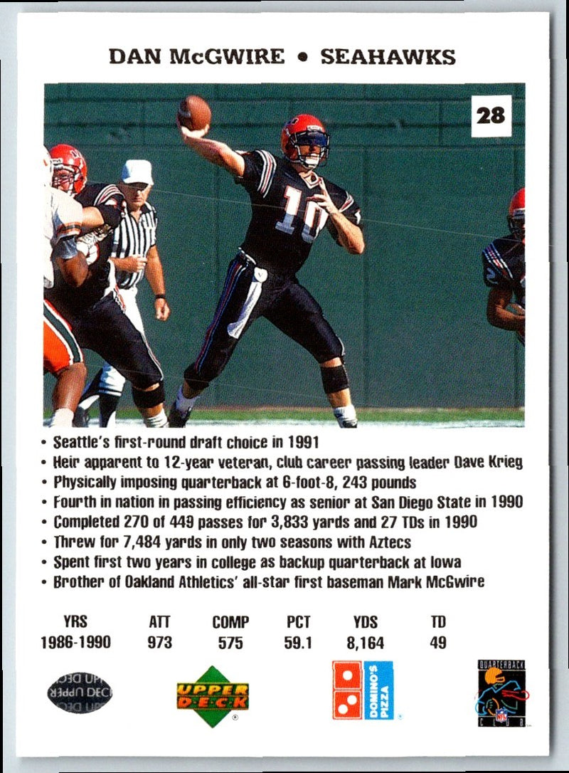 1991 Domino's The Quarterbacks Dan McGwire