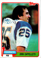 1981 Topps John Cappelletti #337