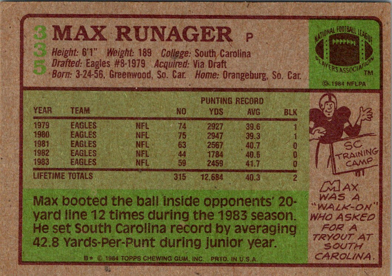 1984 Topps Max Runager