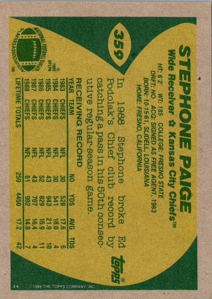 1988 Topps Stephone Paige