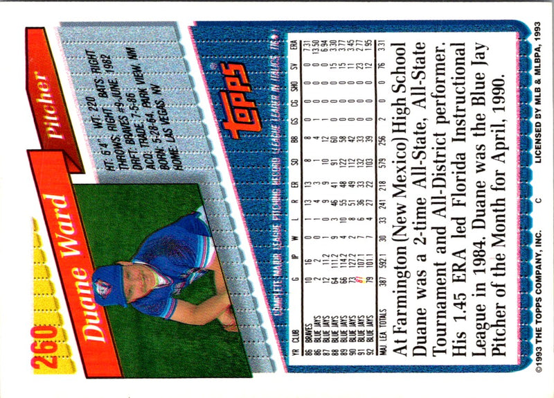 1993 Topps Duane Ward