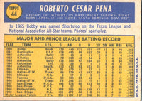 1970 Topps Roberto Pena #44 EX-MT+