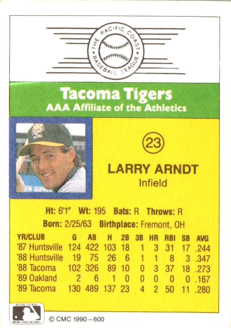 1990 CMC Larry Arndt