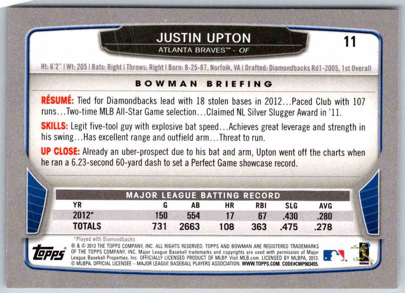 2014 Bowman Justin Upton