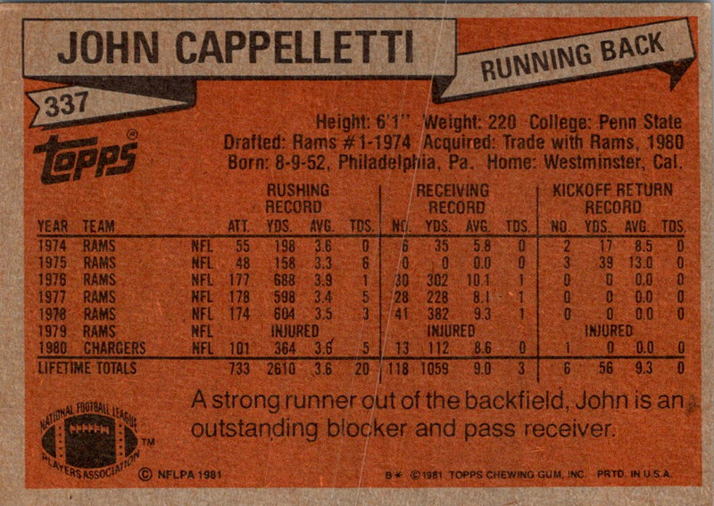 1981 Topps John Cappelletti