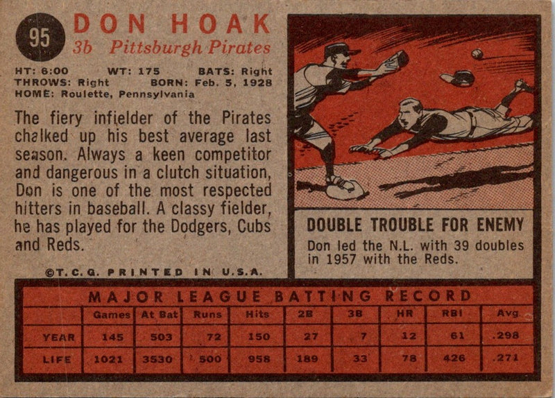 1962 Topps Don Hoak