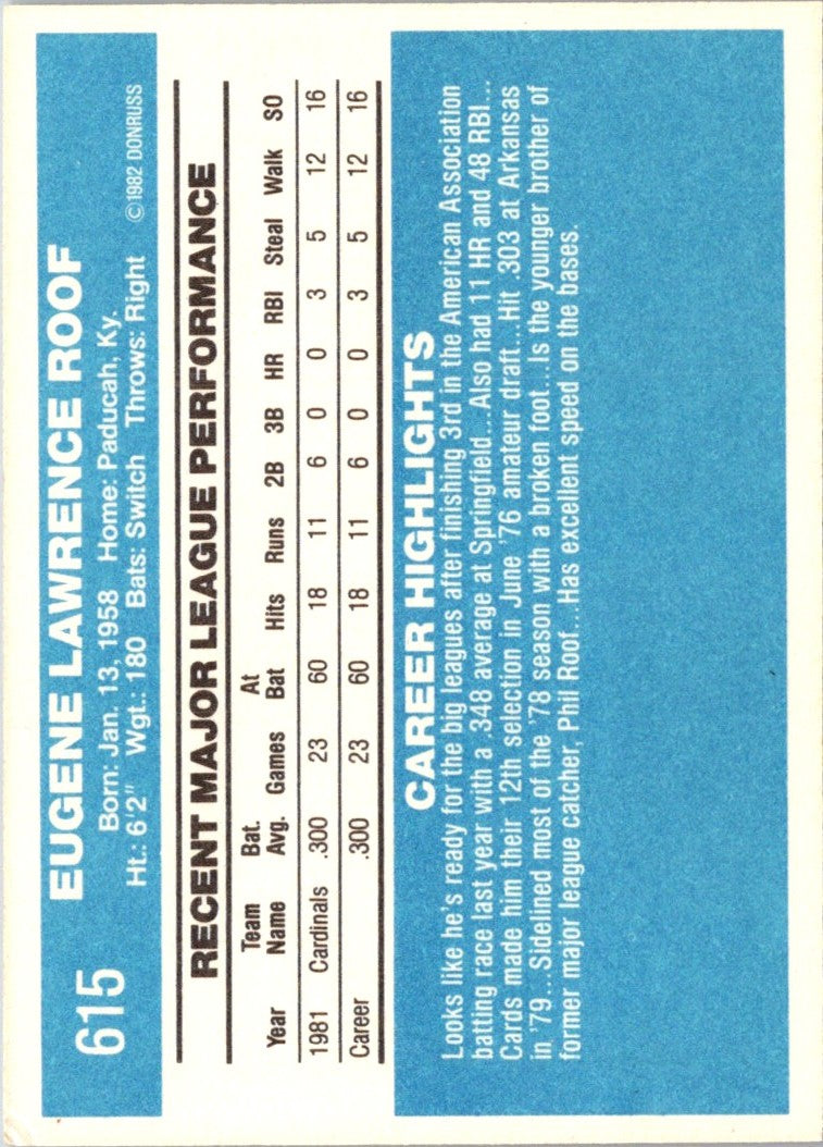 1982 Donruss Gene Roof