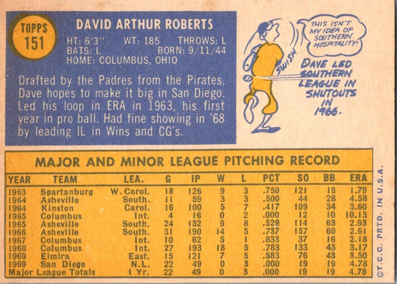 1970 Topps Dave Roberts