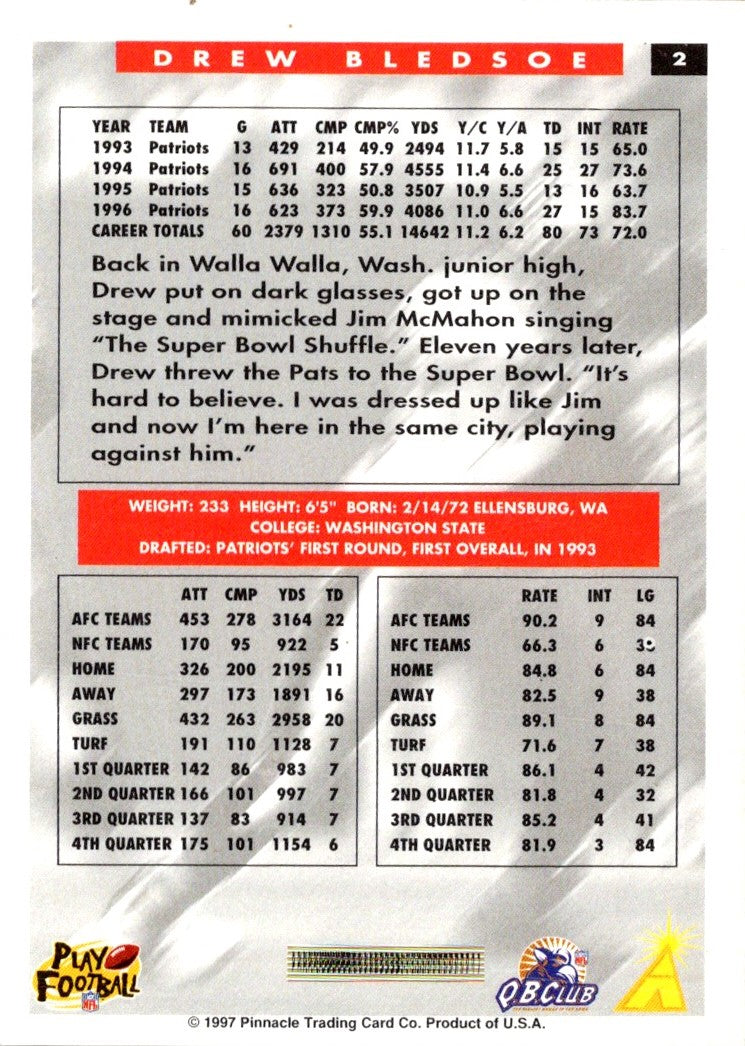 1997 Score Drew Bledsoe