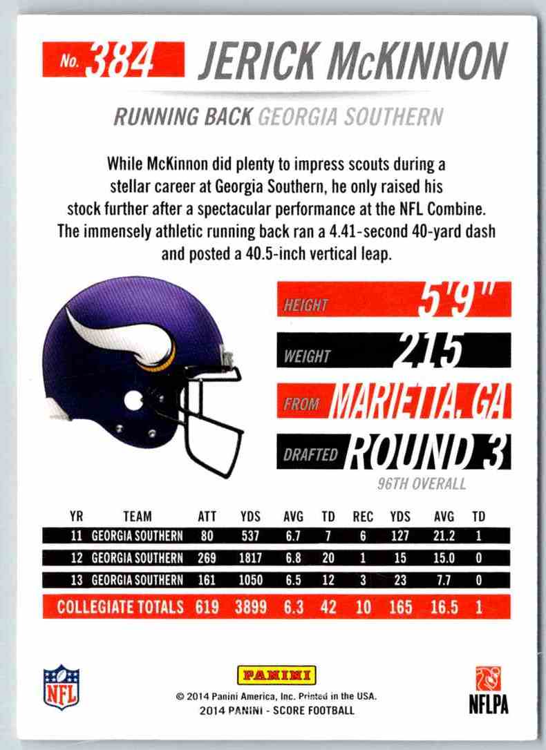 2014 Score Jerick McKinnon