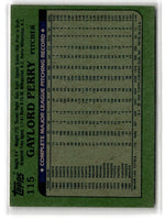1982 Topps Gaylord Perry #115