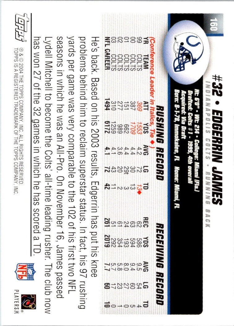 2004 Topps Edgerrin James