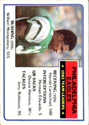 1984 Topps Super Play Game Cards Philadelphia Eagles