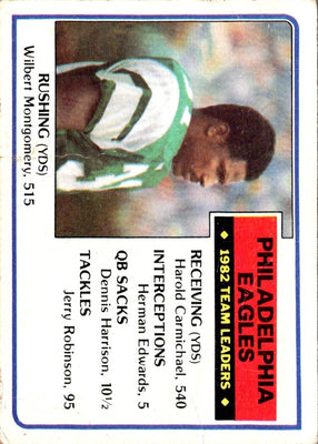 1984 Topps Super Play Game Cards Philadelphia Eagles #25