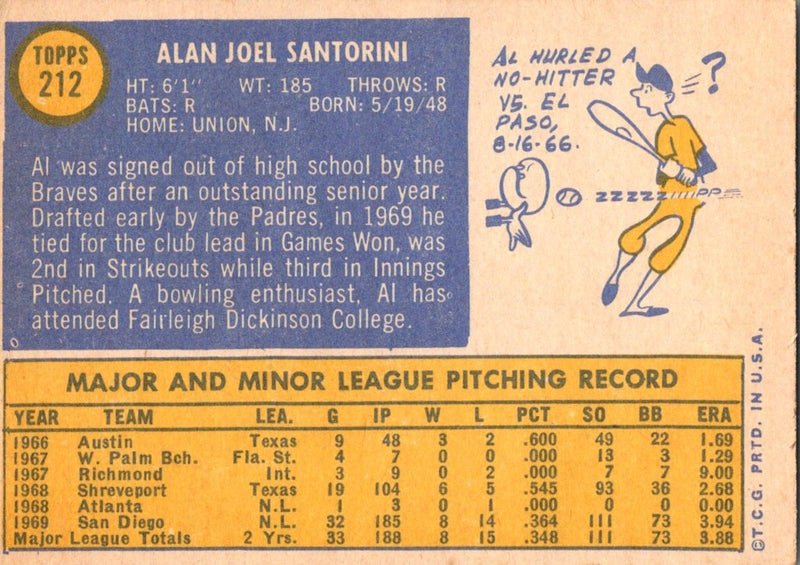 1970 Topps Al Santorini