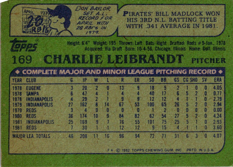 1982 Topps Charlie Leibrandt