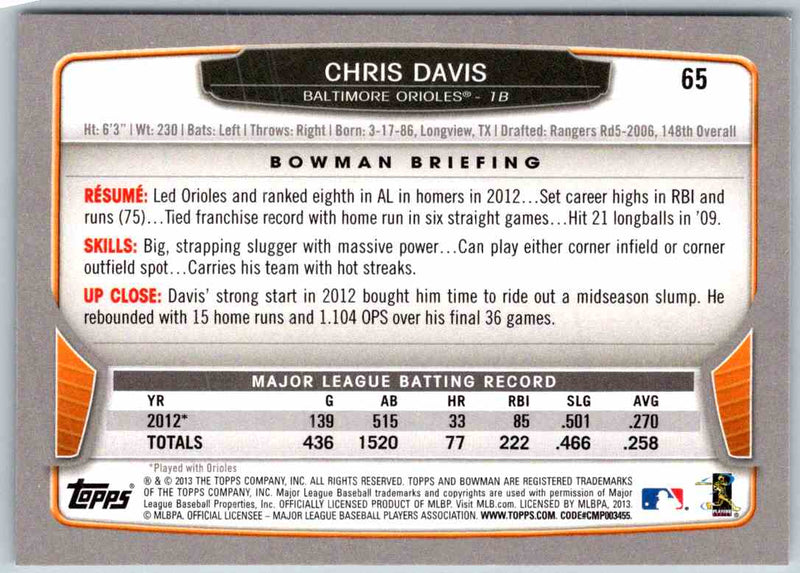 2014 Bowman Chris Davis