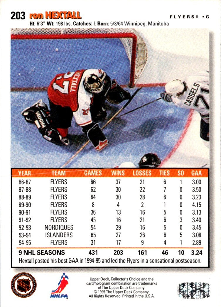 1995 Collector's Choice Player's Club Ron Hextall