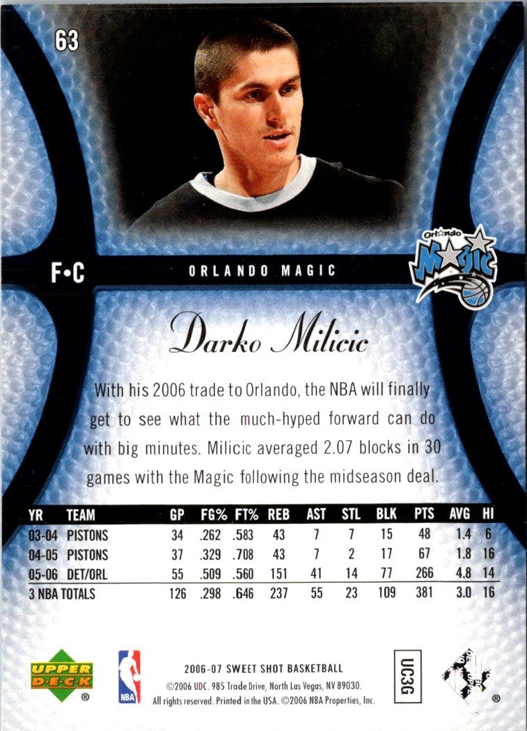 2006 Upper Deck Sweet Shot Darko Milicic