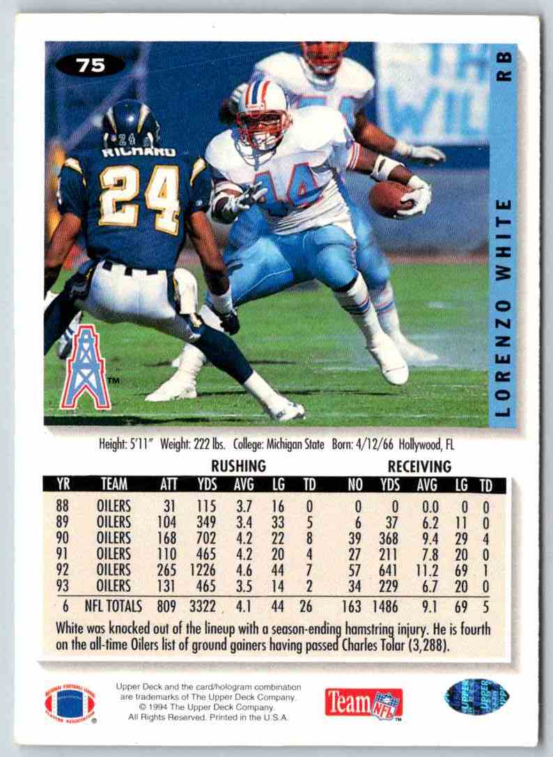 1995 Upper Deck Lorenzo White