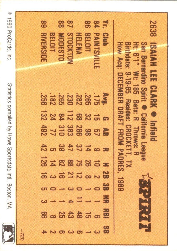 1990 CMC Isaiah Clark