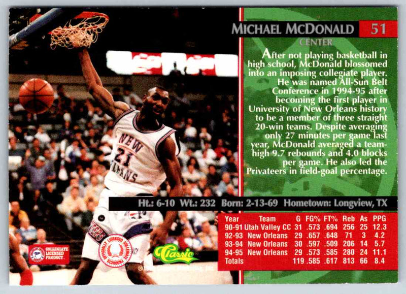 1995 Classic Michael Mcdonald