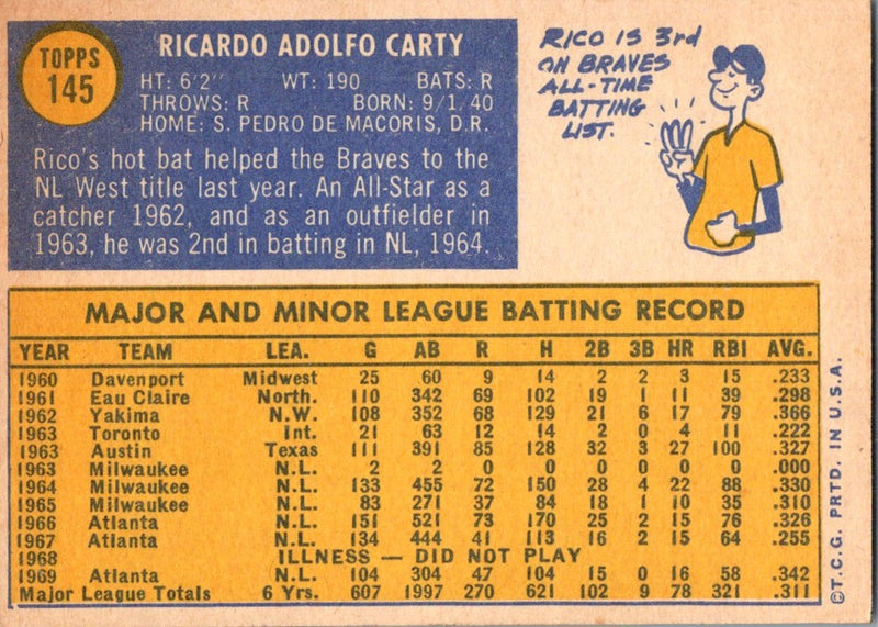 1970 Topps Rico Carty